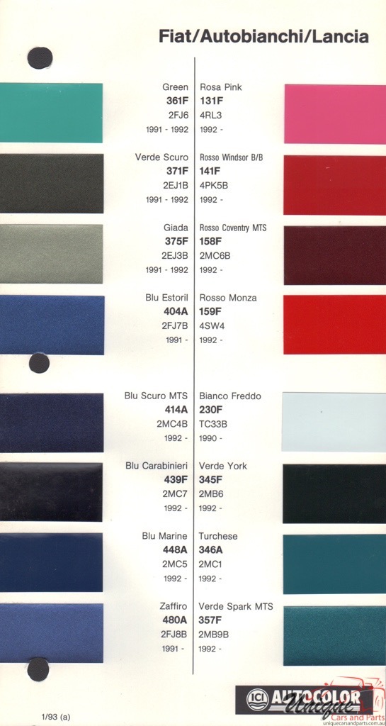 1991-1994 Fiat Paint Charts Autocolor 1